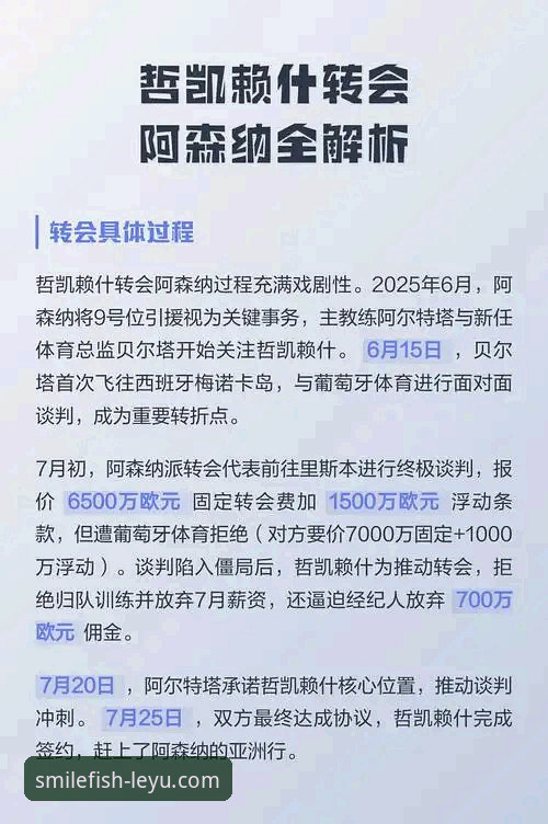 乐鱼体育沉浸式 哲凯赖什20球里程碑深度分析:阿森纳锋线新核的技术统计与赛场表现全面解析