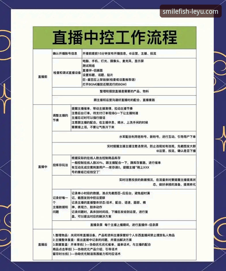 乐鱼体育直播实战指南：从下载到观赛的全流程详解