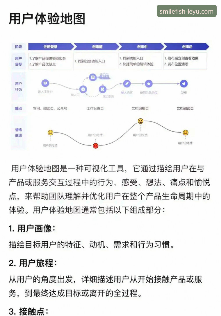 乐鱼竞技魅力 乐鱼体育平台竞技魅力深度分析:从用户体验到数据支撑的全景解读